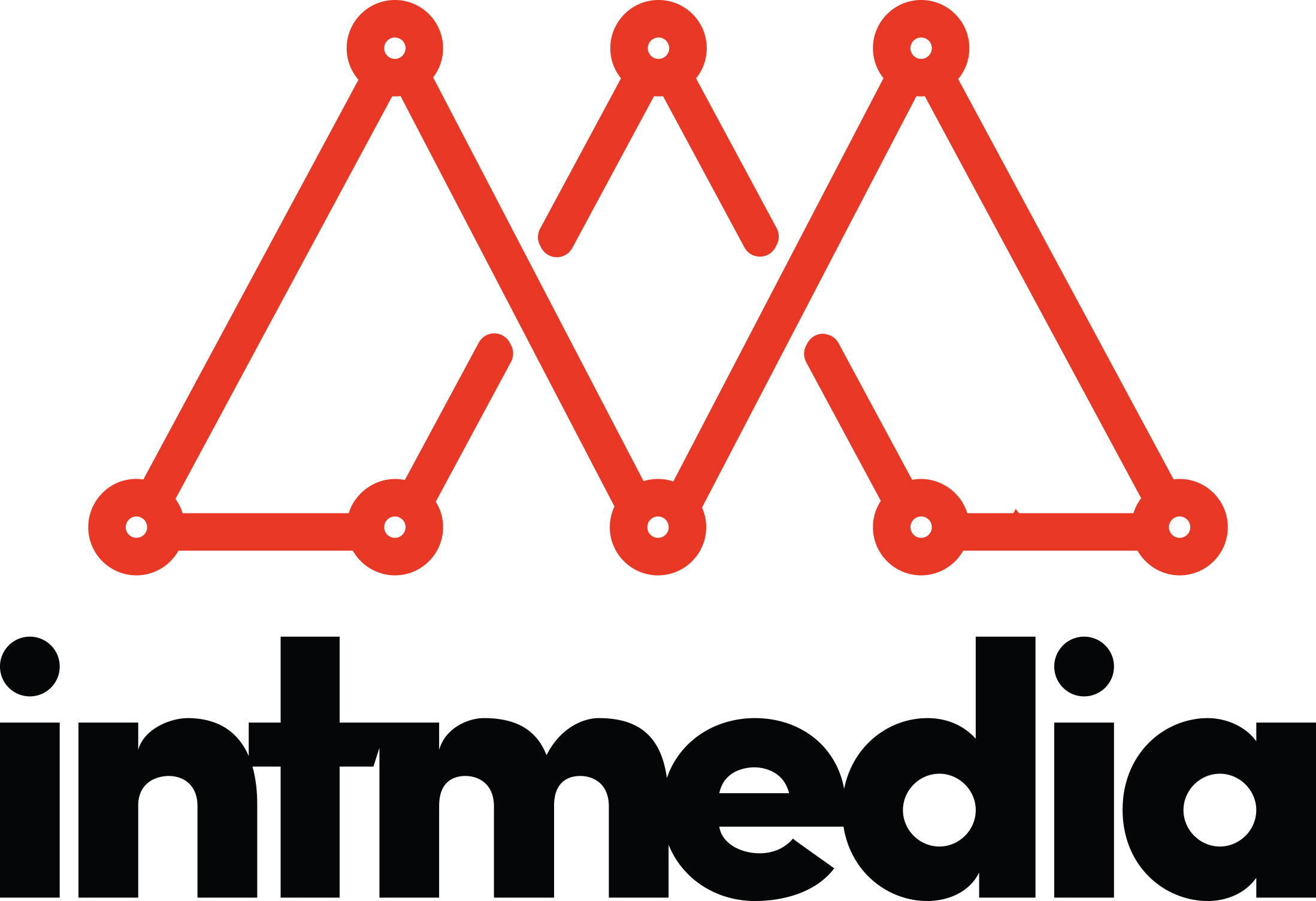 Int Media Smart Solutions DOO